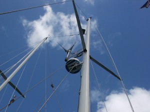 The Wind Generator on the Mizzen Mast that quit working